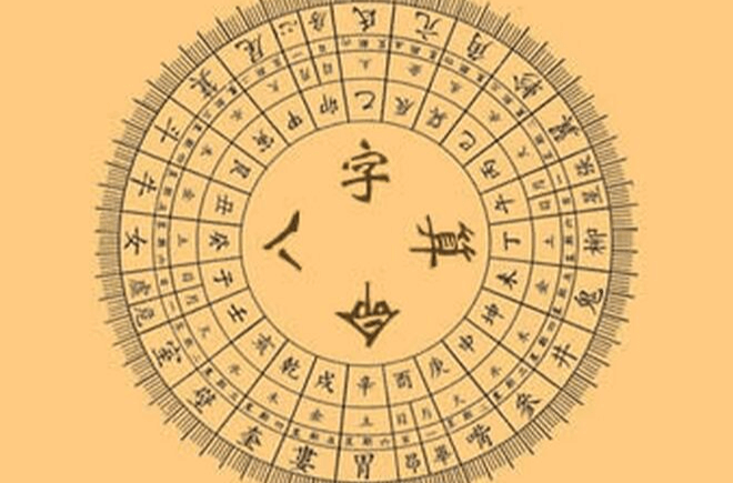 八字算命 — 中国传统文化算命小工具，win版